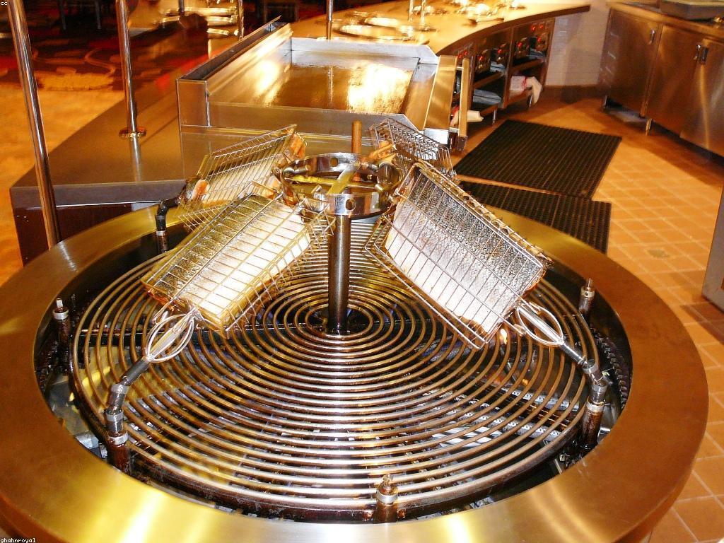 ប្រភេទនៃកាស៊ីណូអាណាតរាជ្យ